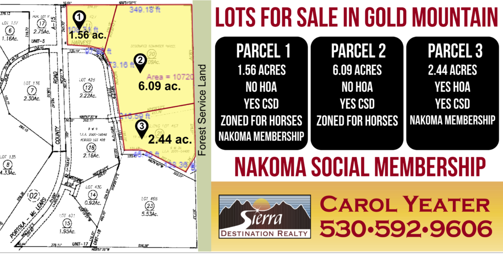 Nakoma Lots for Sale